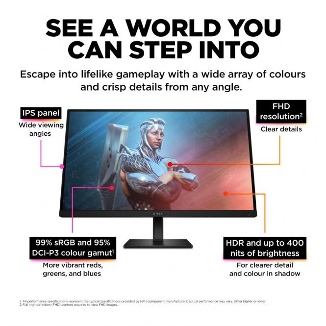 HP OMEN 27 68.6 cm (27") Full HD (1920x1080) 400nits, 165Hz, IPS AG LED "Backlit" žaidimų monitorius 