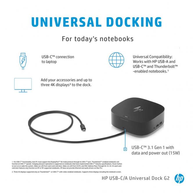HP USB-C Docking G5 100W jungčių kartotuvas 